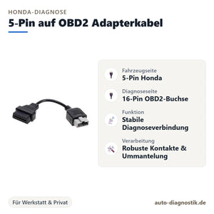 Honda 5-Pin auf OBD2 Adapterkabel mit Übersicht der wichtigsten Anschlüsse
