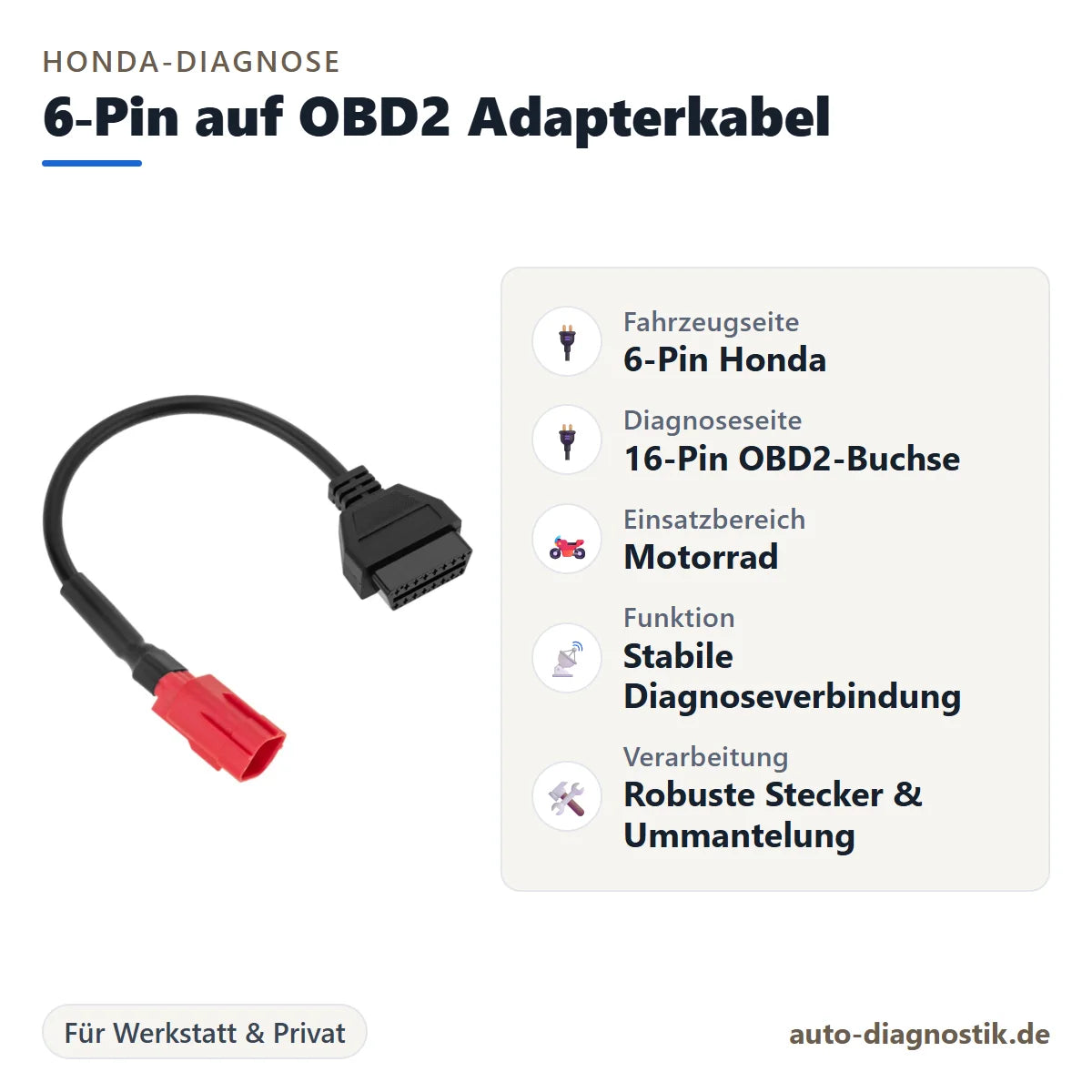 Honda 6-Pin auf OBD2 Adapterkabel mit Übersicht der wichtigsten Anschlüsse