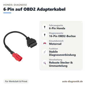 Honda 6-Pin auf OBD2 Adapterkabel mit Übersicht der wichtigsten Anschlüsse