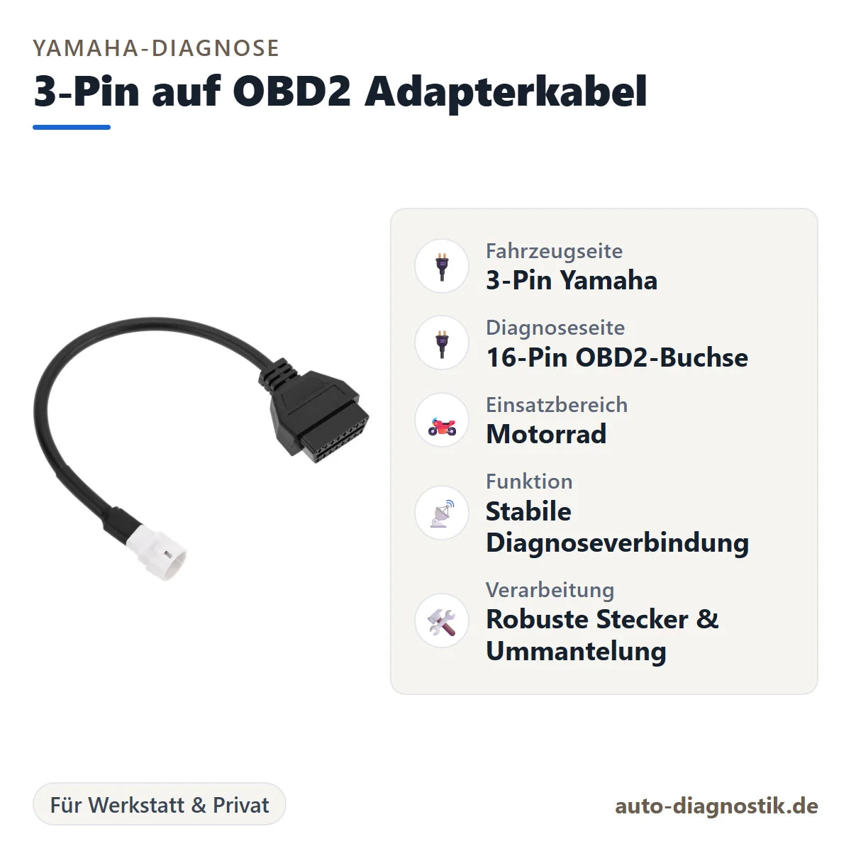 Yamaha 3-Pin auf OBD2 Adapterkabel mit Übersicht der wichtigsten Anschlüsse