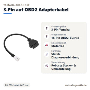 Yamaha 3-Pin auf OBD2 Adapterkabel mit Übersicht der wichtigsten Anschlüsse