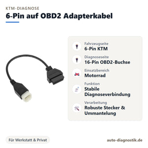 KTM 6-Pin auf OBD2 Adapterkabel mit Übersicht der wichtigsten Anschlüsse