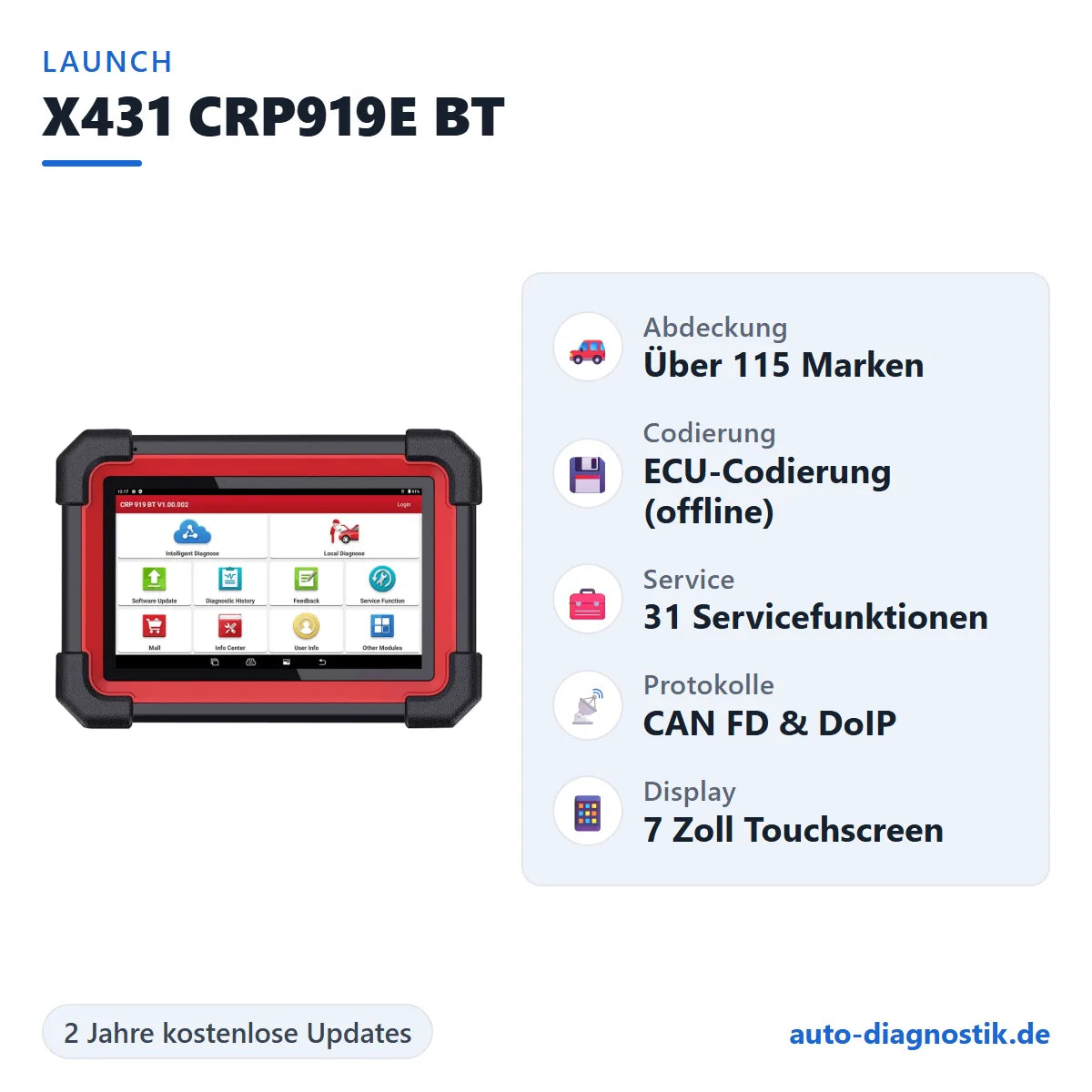 LAUNCH X431 CRP919E BT mit Übersicht der wichtigsten Funktionen