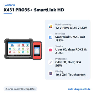 LAUNCH X431 PRO3S+ SmartLink HD mit Übersicht der wichtigsten Funktionen