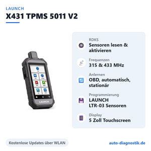 LAUNCH X431 TPMS 5011 V2 mit Übersicht der wichtigsten Funktionen