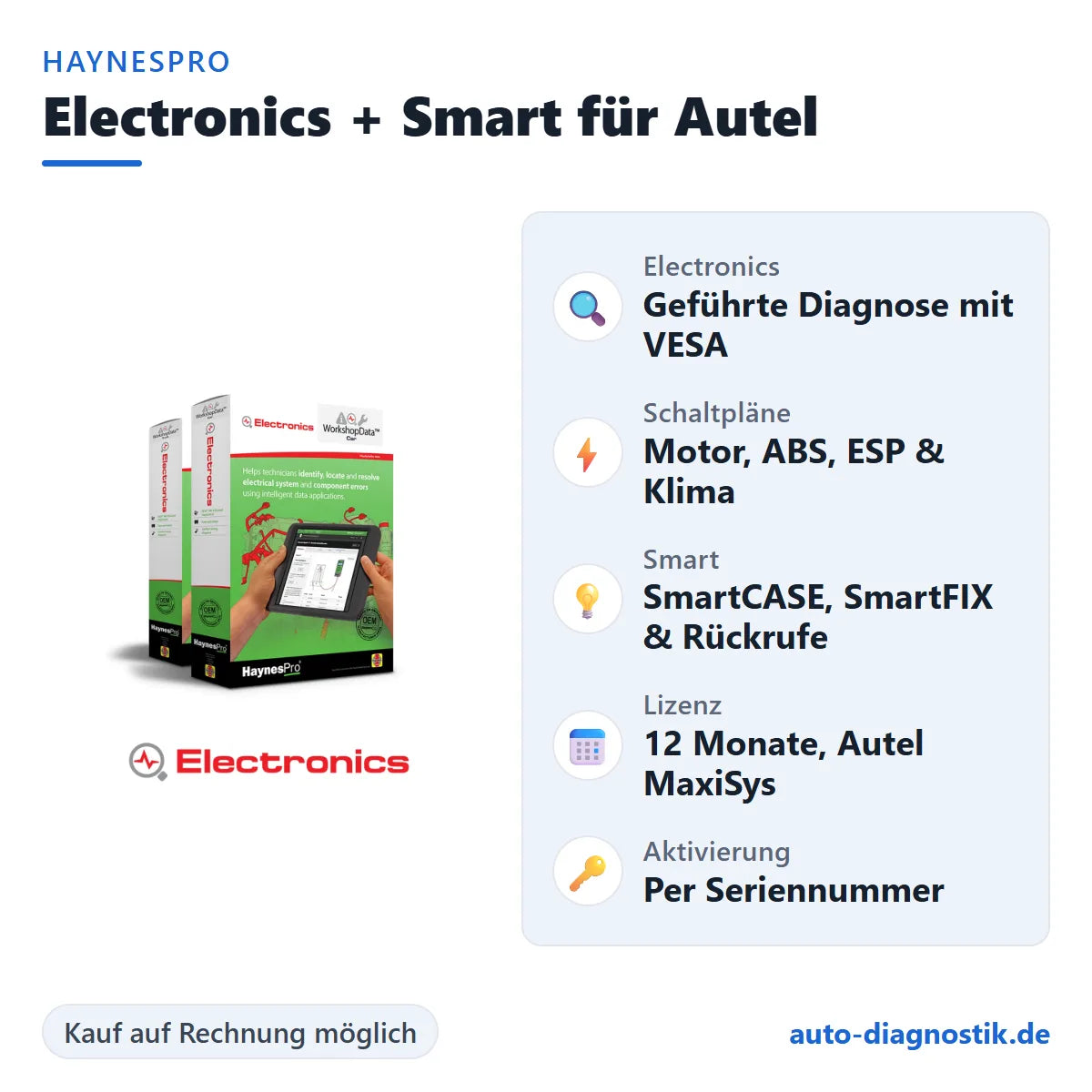 HaynesPro WorkshopData Electronics und Smart für Autel MaxiSys mit Übersicht der wichtigsten Funktionen