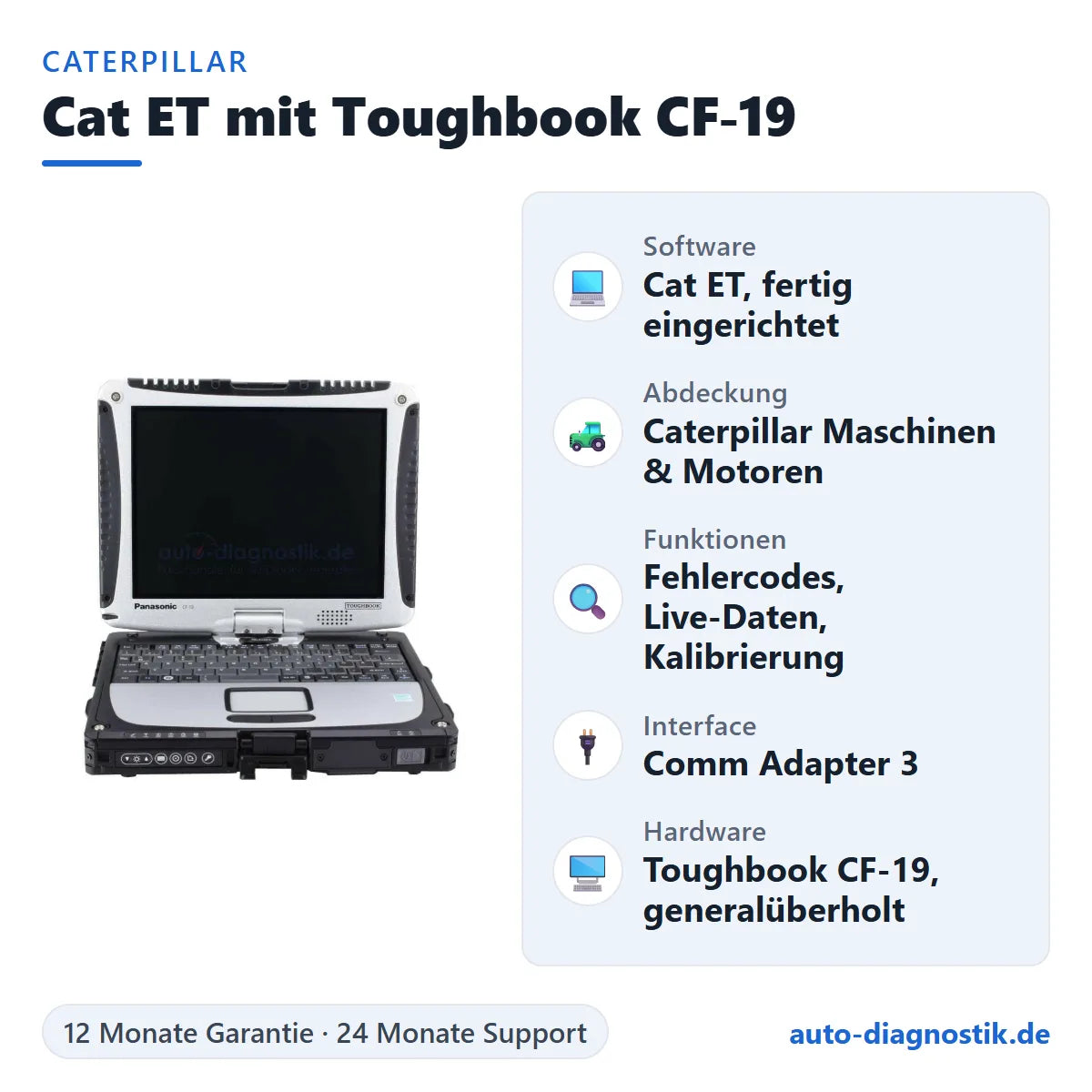 Caterpillar Cat ET Diagnosegerät mit Panasonic Toughbook CF-19 – Übersicht der wichtigsten Funktionen