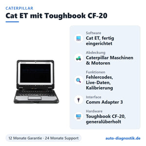 Caterpillar Cat ET Diagnosegerät mit Panasonic Toughbook CF-20 – Übersicht der wichtigsten Funktionen
