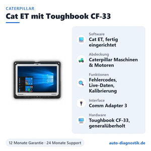 Caterpillar Cat ET Diagnosegerät mit Panasonic Toughbook CF-33 – Übersicht der wichtigsten Funktionen
