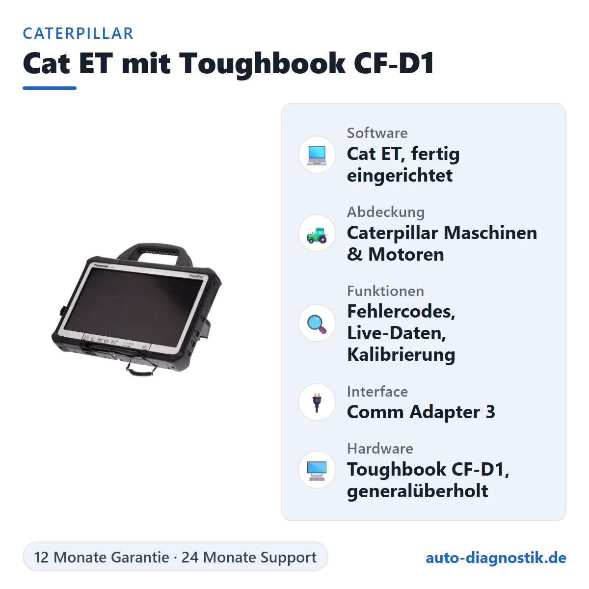 Caterpillar Cat ET Diagnosegerät mit Panasonic Toughbook CF-D1 – Übersicht der wichtigsten Funktionen