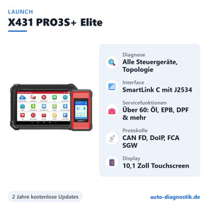 LAUNCH X431 PRO3S+ Elite mit Übersicht der wichtigsten Funktionen