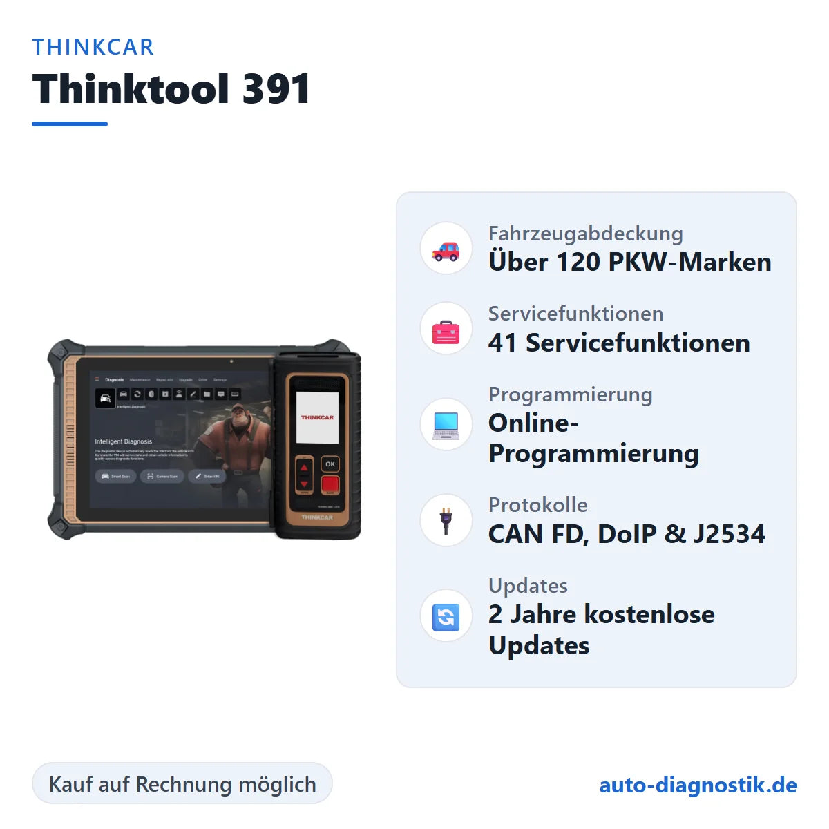 THINKCAR Thinktool 391 mit Übersicht der wichtigsten Funktionen