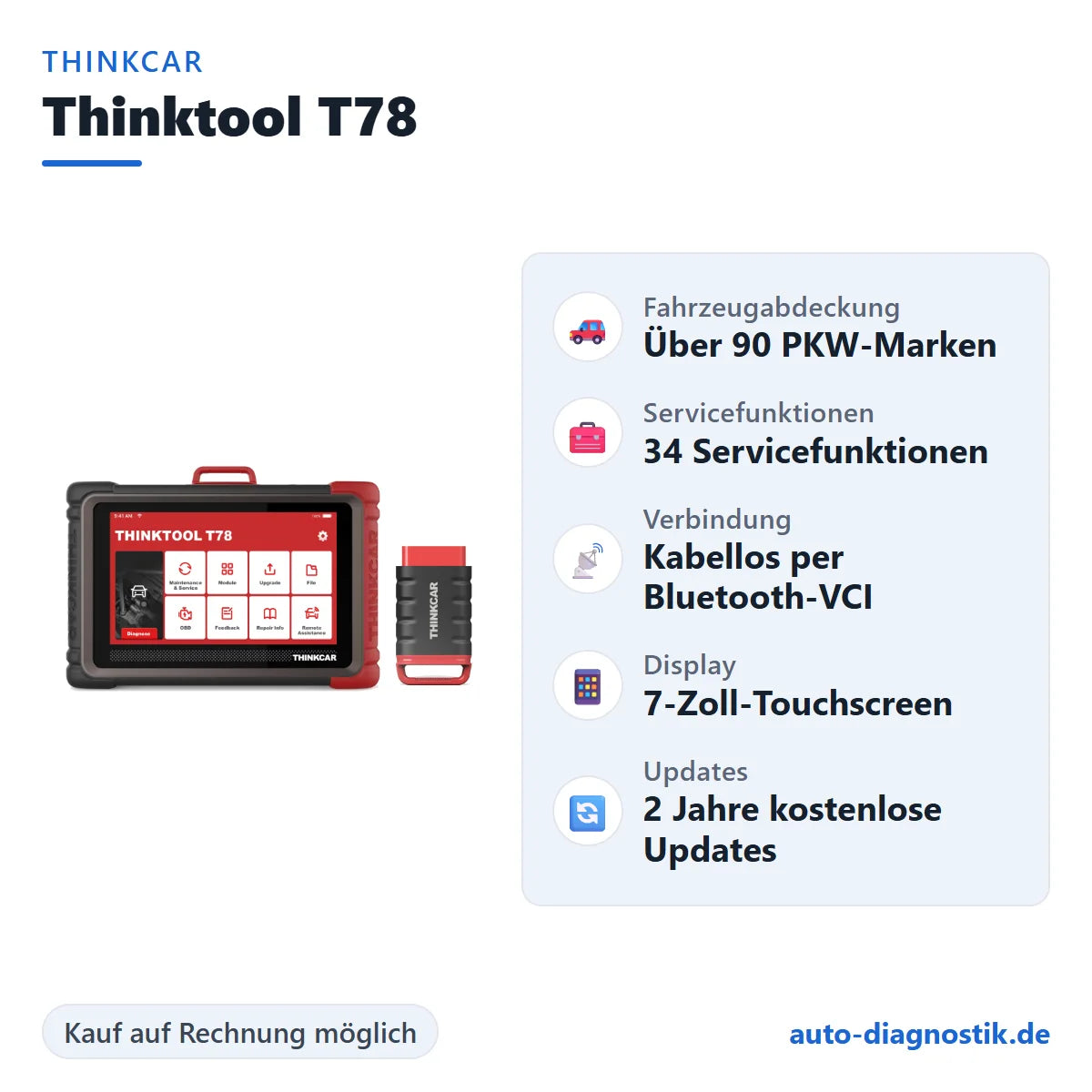 THINKCAR Thinktool T78 mit Übersicht der wichtigsten Funktionen