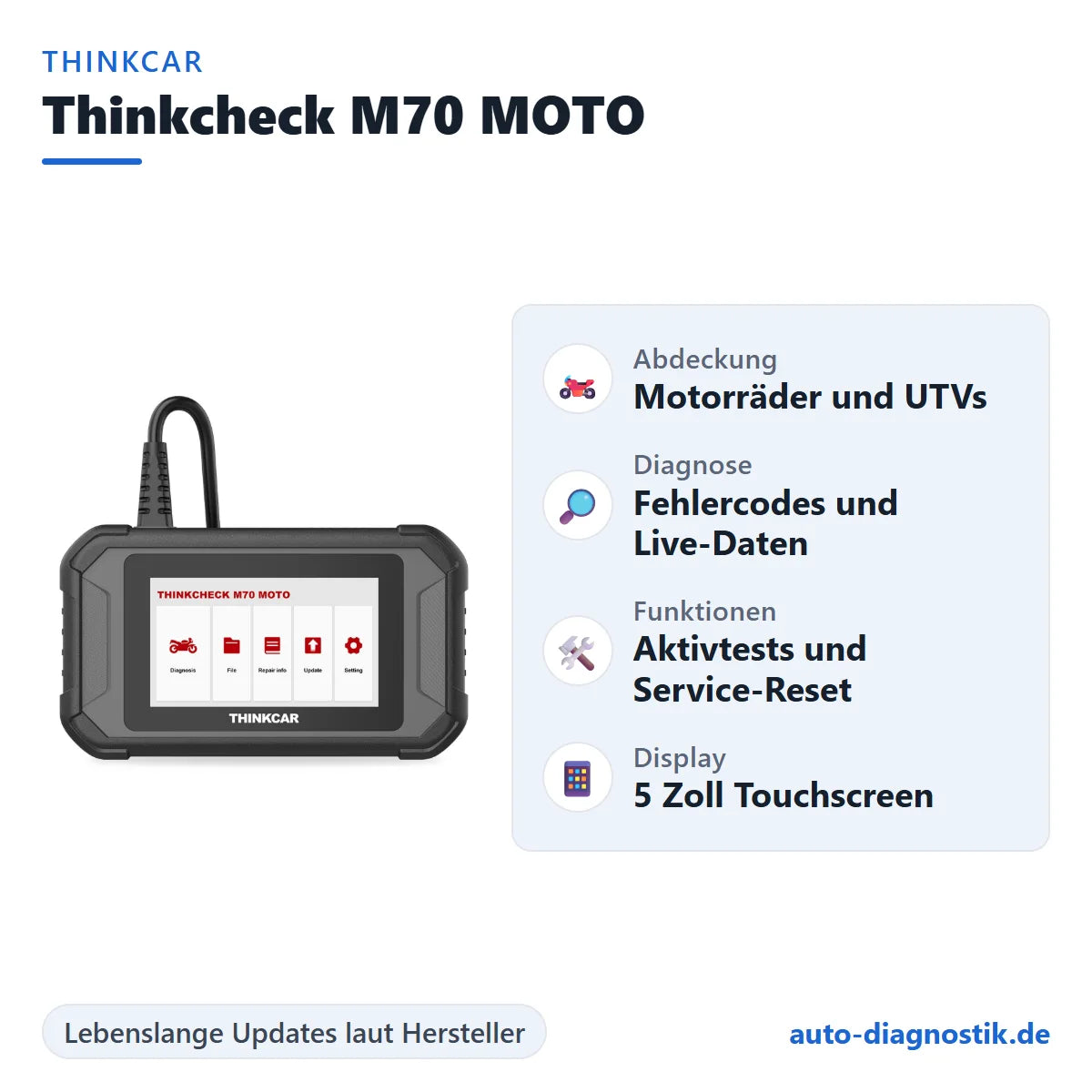 Thinkcar Thinkcheck M70 MOTO mit Übersicht der wichtigsten Funktionen