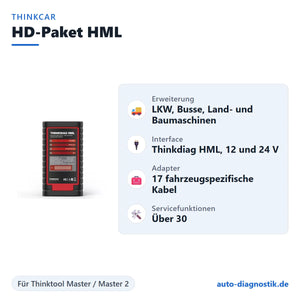 Thinkcar HD-Paket HML mit Übersicht der wichtigsten Merkmale