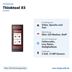 Thinkcar Thinktool X5 mit Übersicht der wichtigsten Funktionen