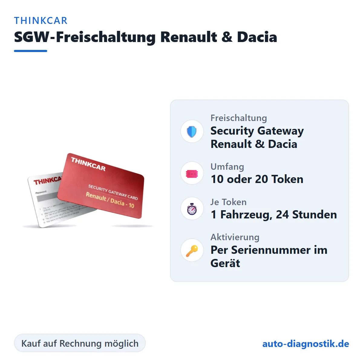 Thinkcar SGW-Freischaltung Renault & Dacia mit Übersicht der wichtigsten Leistungen