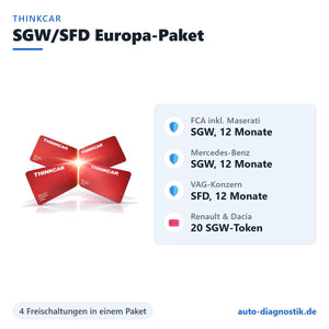 Thinkcar SGW/SFD Europa-Paket mit Übersicht der enthaltenen Freischaltungen