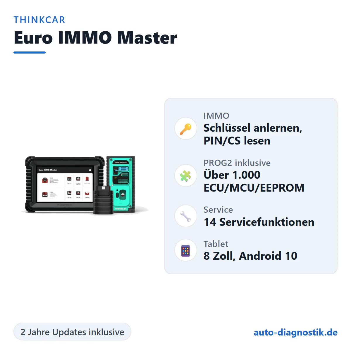 Thinkcar Euro IMMO Master mit Übersicht der wichtigsten Funktionen