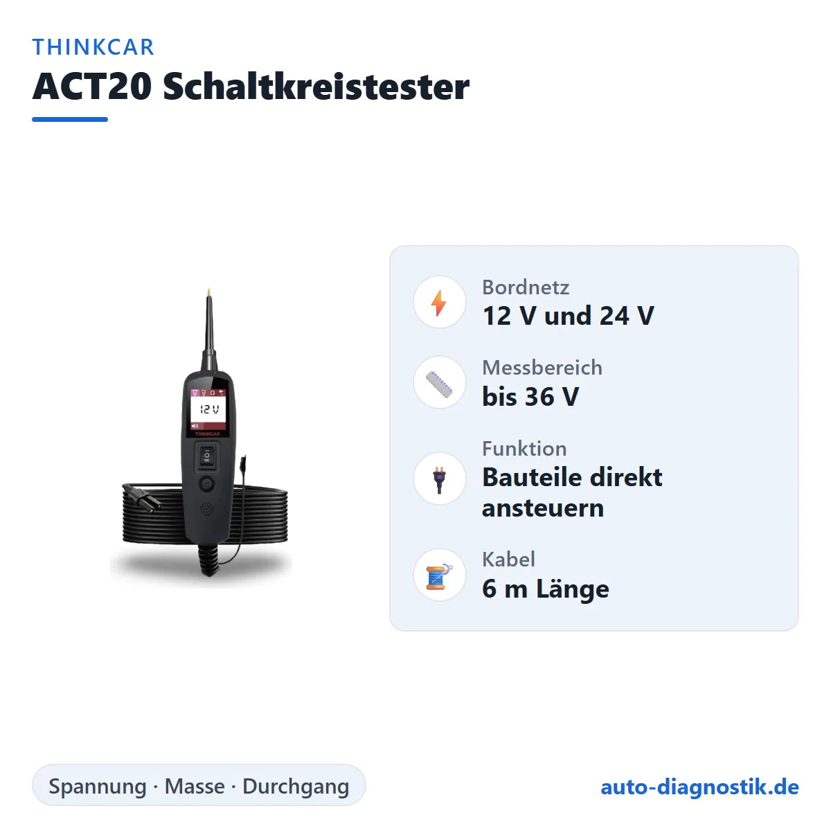 Thinkcar ACT20 Schaltkreistester mit Übersicht der wichtigsten technischen Daten