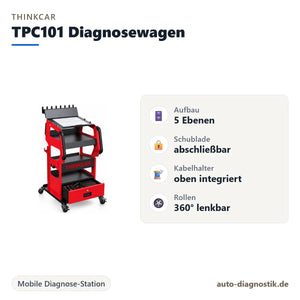 Thinkcar TPC101 Diagnosewagen mit Übersicht der wichtigsten Eigenschaften