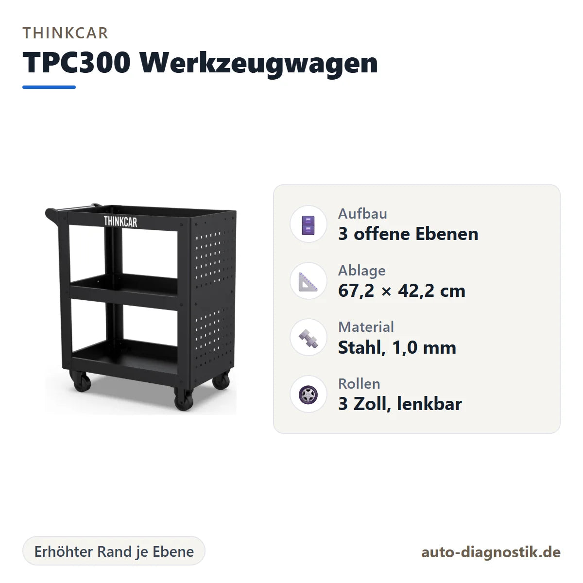 Thinkcar TPC300 Werkzeugwagen mit Übersicht der wichtigsten Eigenschaften