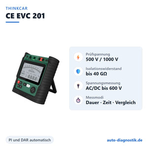 Thinkcar CE EVC 201 mit Übersicht der wichtigsten technischen Daten