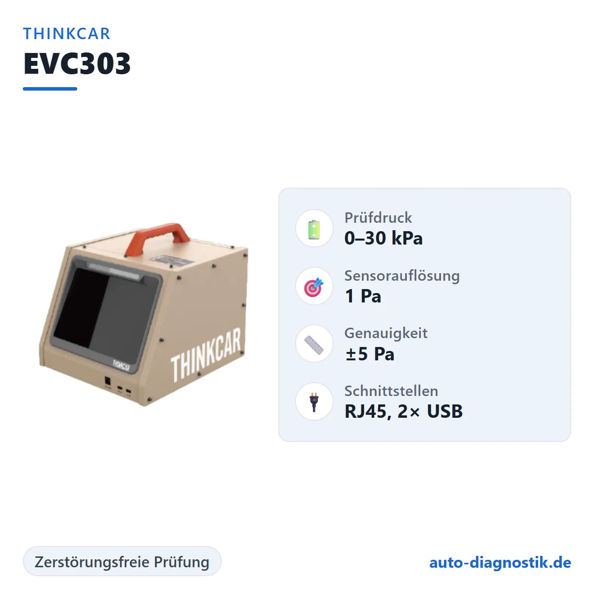 Thinkcar EVC303 mit Übersicht der wichtigsten technischen Daten