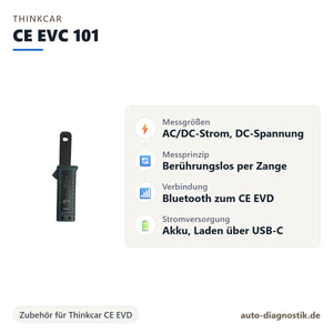 Thinkcar CE EVC 101 mit Übersicht der wichtigsten Funktionen
