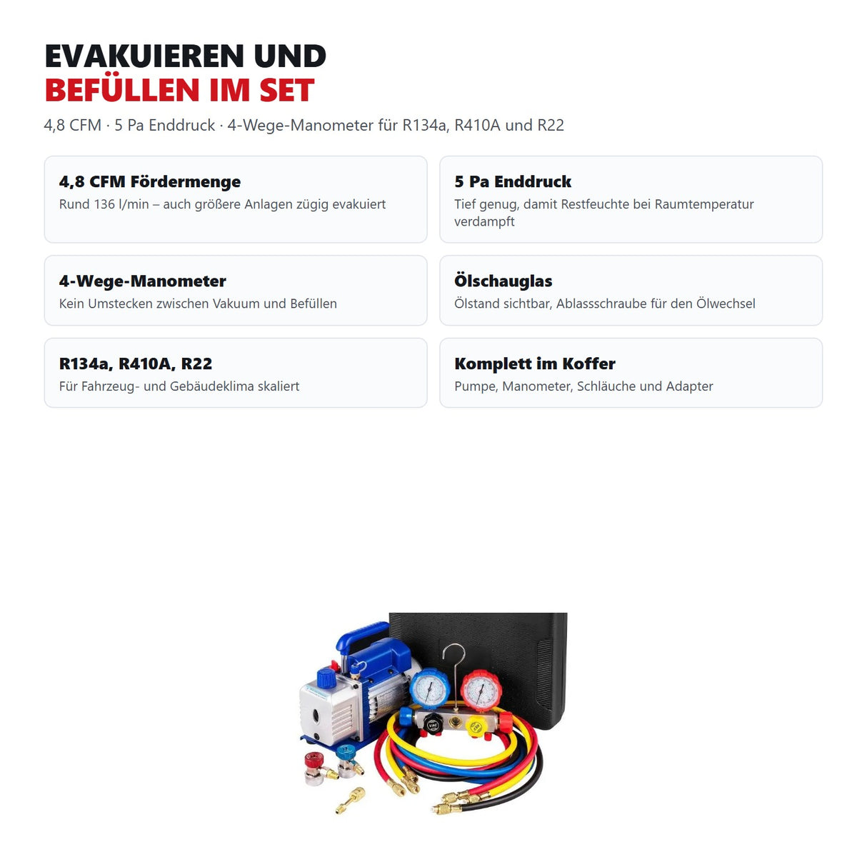 Funktionsuebersicht: 4,8 CFM Foerdermenge, 5 Pa Enddruck, 4-Wege-Manometer fuer R134a, R410A und R22