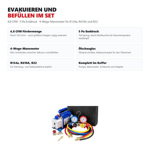 Funktionsuebersicht: 4,8 CFM Foerdermenge, 5 Pa Enddruck, 4-Wege-Manometer fuer R134a, R410A und R22